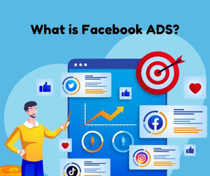 Meta (Facebook) Marketing